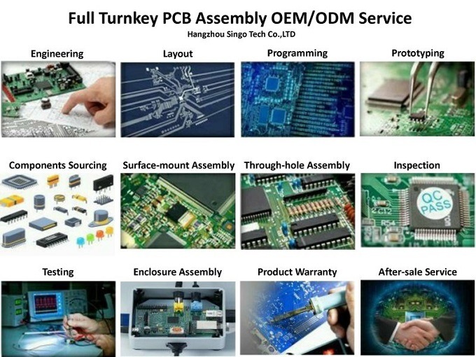 Customized Industry PCB Board Assembly Electronic Circuit Boards PCBA