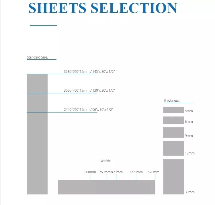 OEM Customized Color Solid Surface Sheet Pure Acrylic Solid Surface Sheets