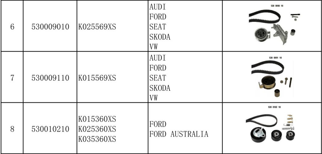 Timing Belts for Aveo Optra