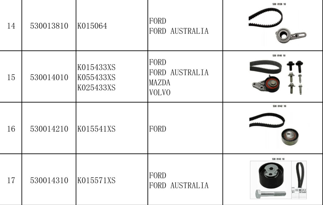 Timing Belts for Aveo Optra