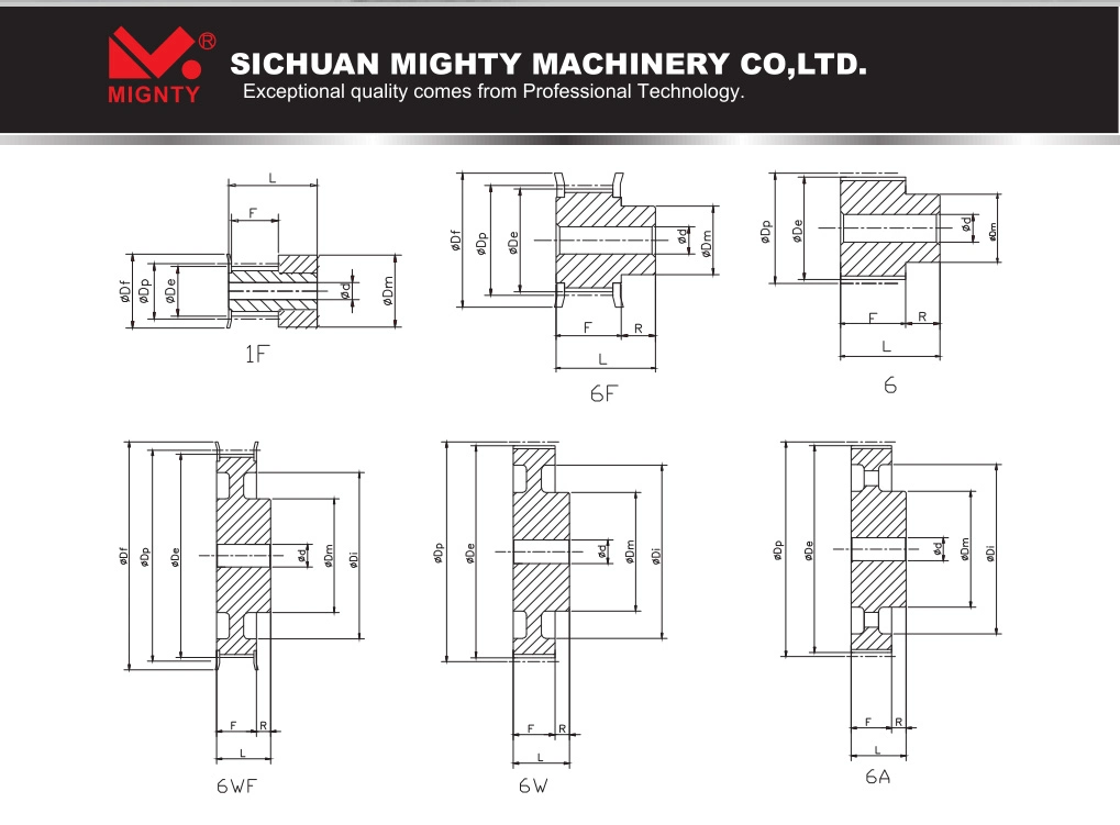 Mighty Taper Lock Timing Pulley and Belt Drive Pulley