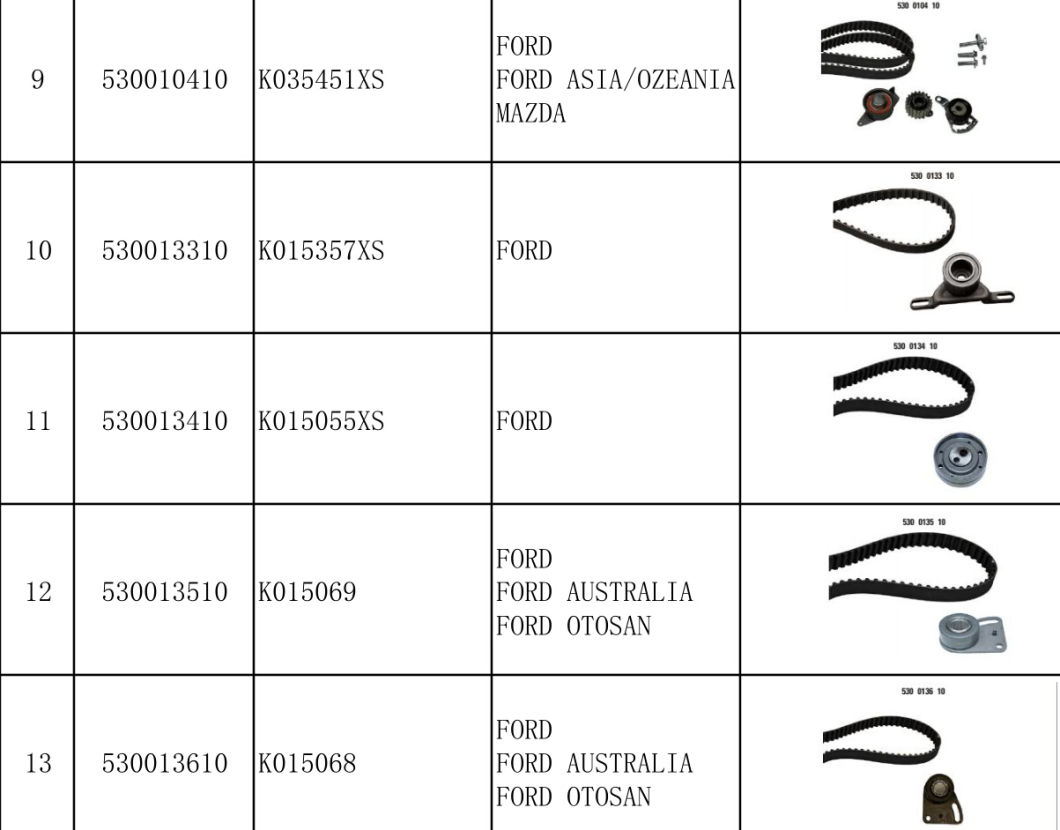 Timing Belts for Aveo Optra