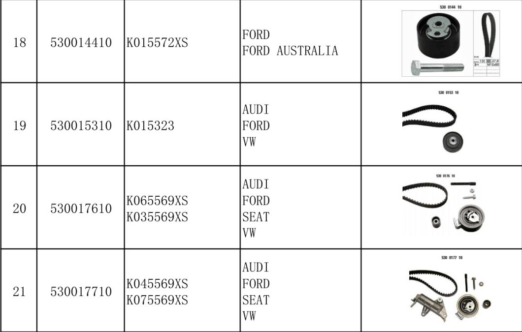 Timing Belts for Aveo Optra