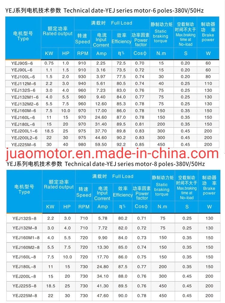 Yej90s-2 AC Electromagnetic Brake Asynchronous Electric Motor