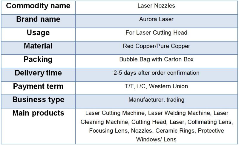 Amada Nozzles Double Layer Chrome-Plated Caliber 1.2-4.0 mm