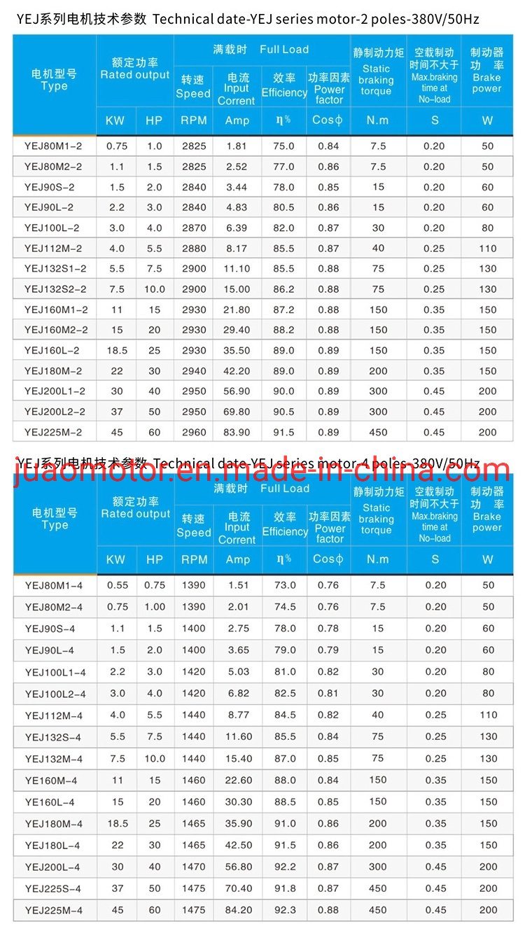 Yej AC Electromagnetic Brake Electric Motor 15kw
