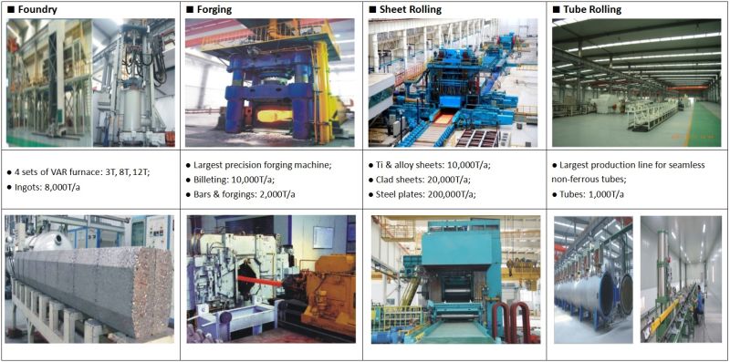 Titanium Alloy Sheet Plate for Orthopedic Surgical Implants and Industrial Usage