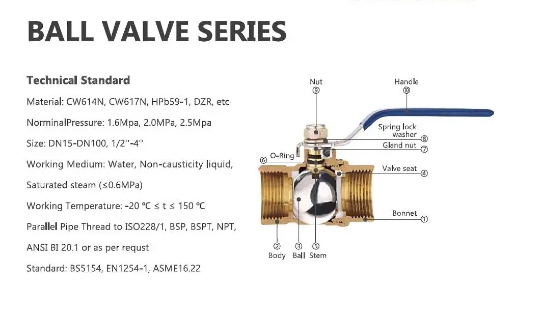 Ztn Brand 1.6MPa-2 Bypass-Valve Brass Ball Valve with High Performance