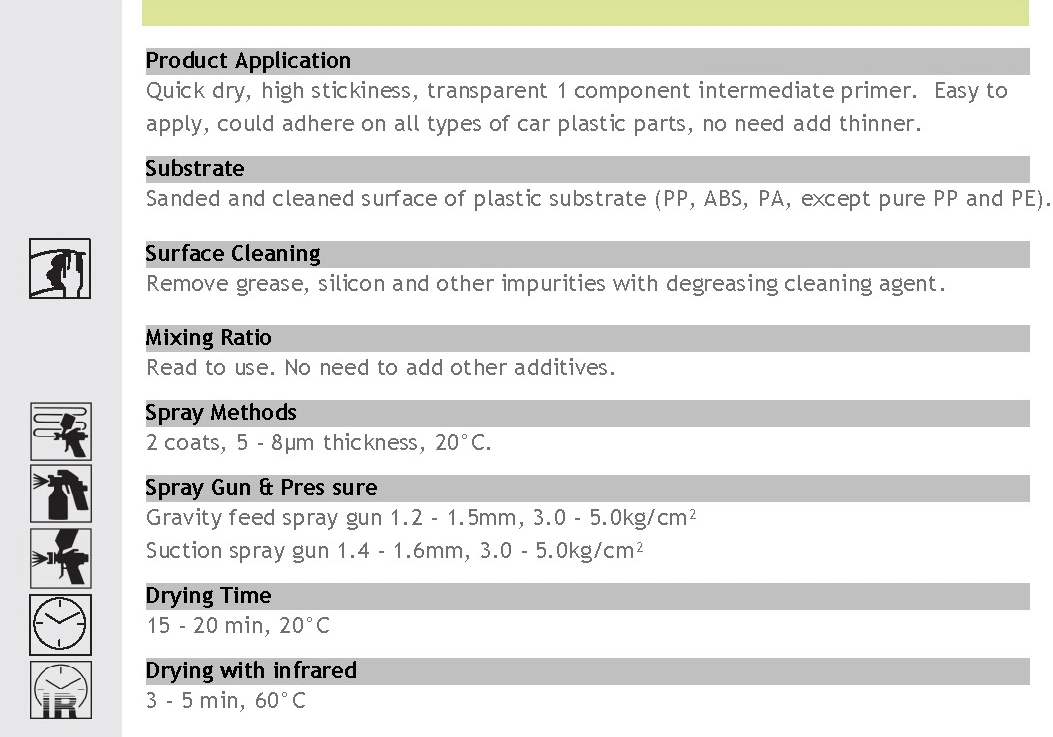 Auto Exterior Paint Repair Paint on Car Plastic Primer