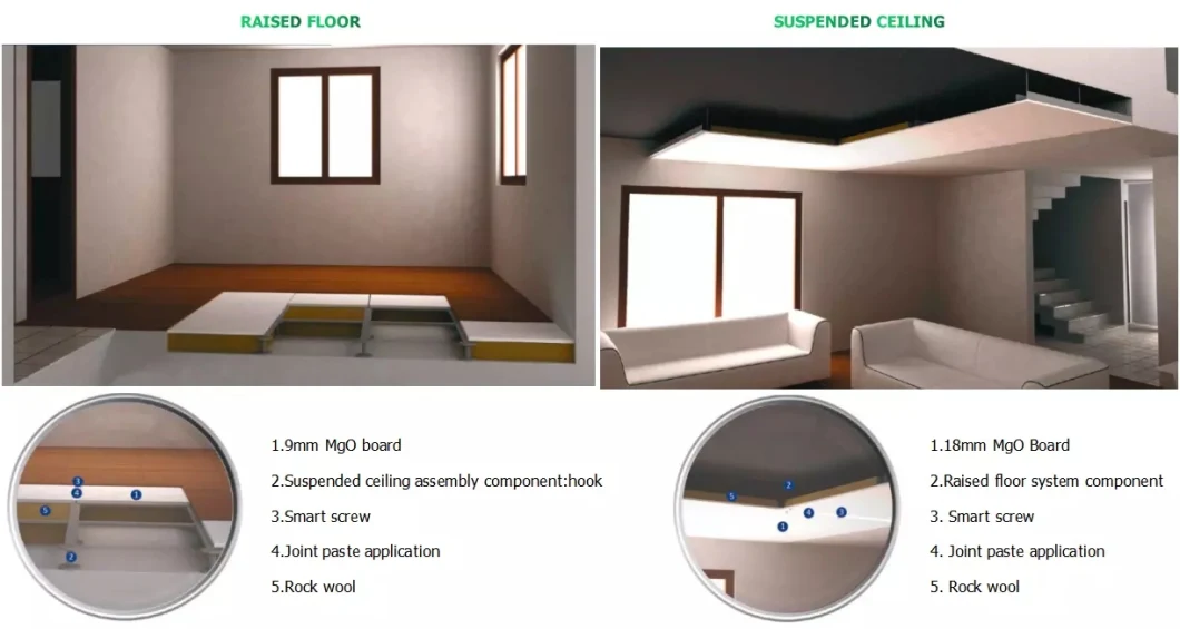 MGO EPS/ XPS Fireproof Material SIP Sandwich Panel for Wall Low Price Magnesium Oxide Panel
