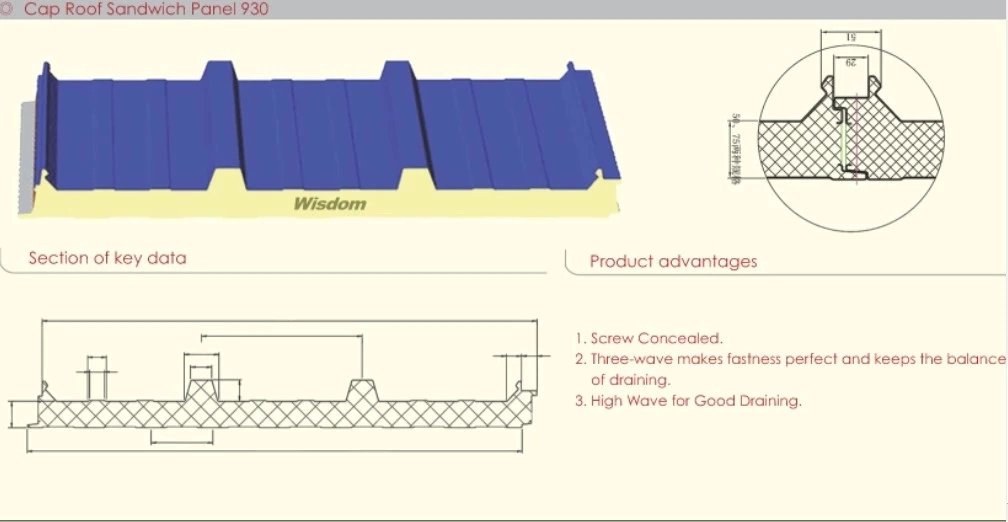 Corrugated High Density Steel PU PIR Sandwich Panel for Cold Storage From China Supplier