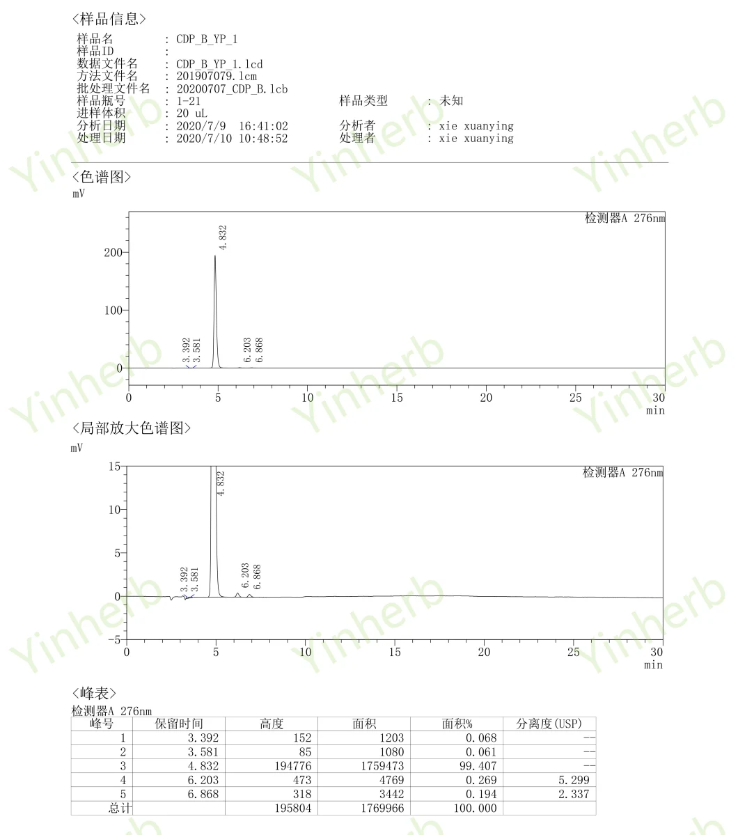 Vitamin K Pure Vitamin K2 Mk4/ Mk7 Bulk Powder with Factory Price