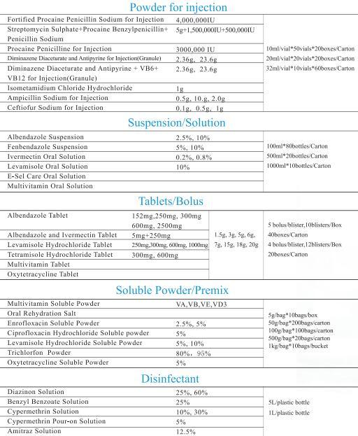 Veterinary Medicine Compound Antiparasitic Albendazole Tablet 250mg 300mg 600mg 2500mg