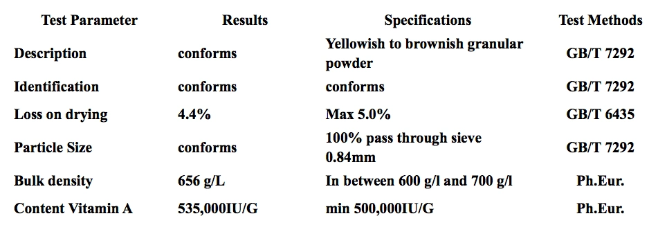 Vitamin a Poultry Premix/ Animal Feed Additive (A-A 500)