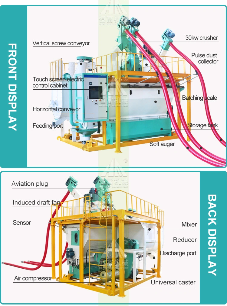 Poultry Feed Animal Flat Die Pellet Animal Feed Mill Used in Farm Small Pellet Making Machine