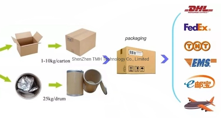 High Purity Apis Powder Diclofenac Sodium CAS No. 15307-79-6 with Safe Shipping