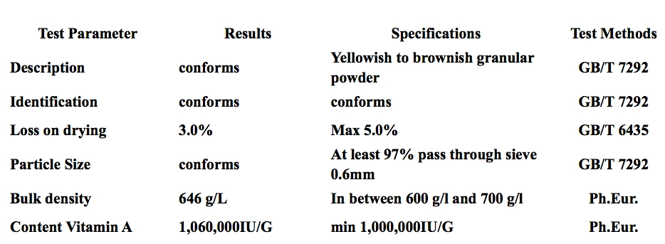 Vitamin a Poultry Premix/ Animal Feed Additive (A-A 500)