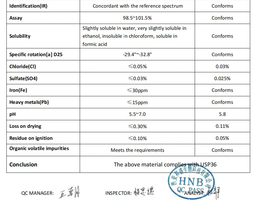 Veterinary Drug Powder Oxibendazole Albendazole