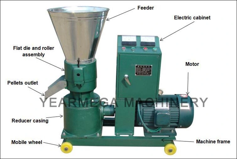 Flat Die Mini Poultry Feed Animal Feed Pelletizer for Farm Use