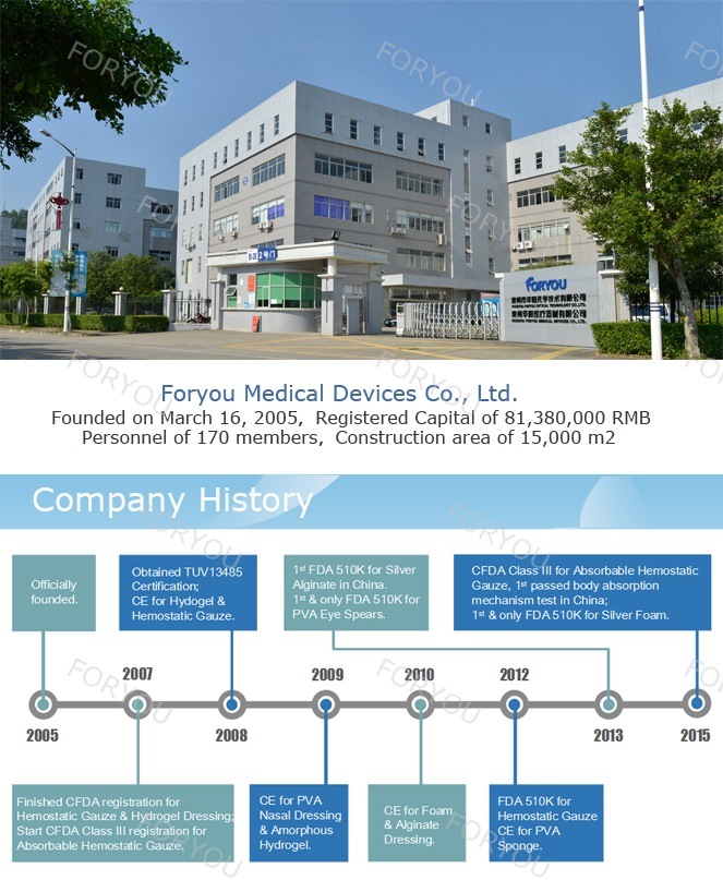 Foryou Medical China Supplier Hydrogel Post Operations Care Burn Dress Hydrogels Burn Wound Gel Cooling Patch