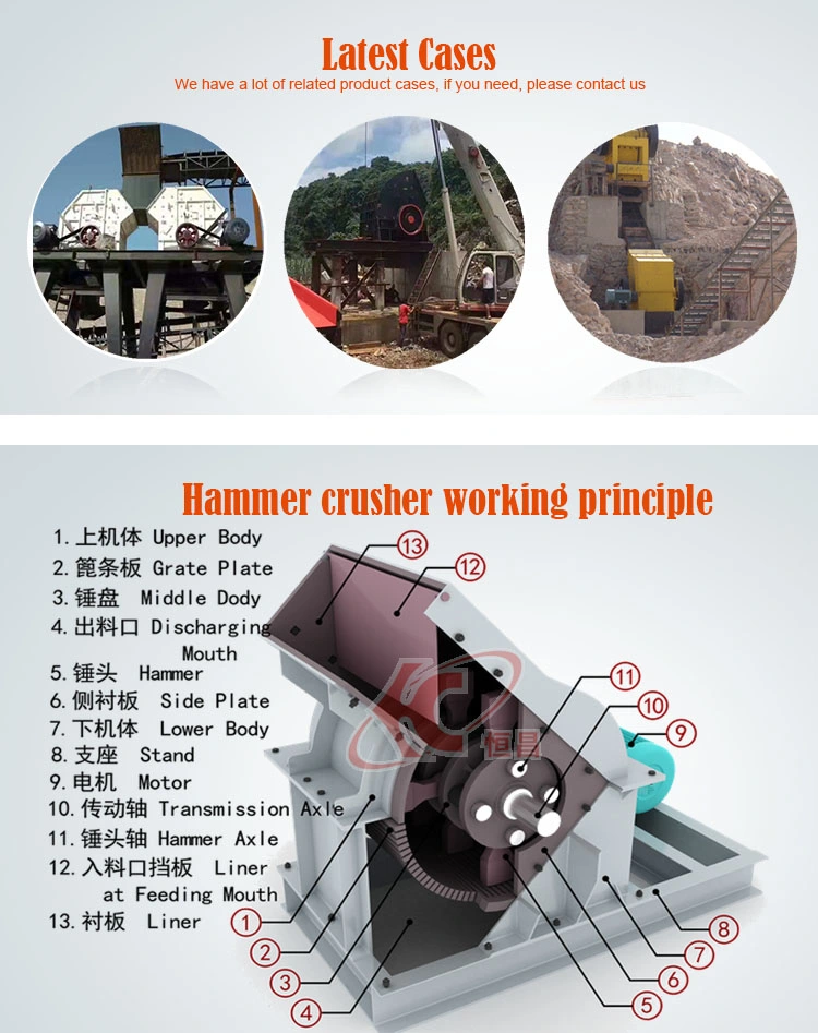 Factory Price Small Portable Grinding Machine Hammer Mill Crusher