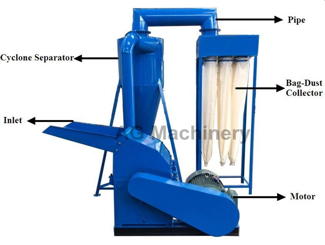 Small Scale Portable Grain Hammer Mill Grain Grinding Machine