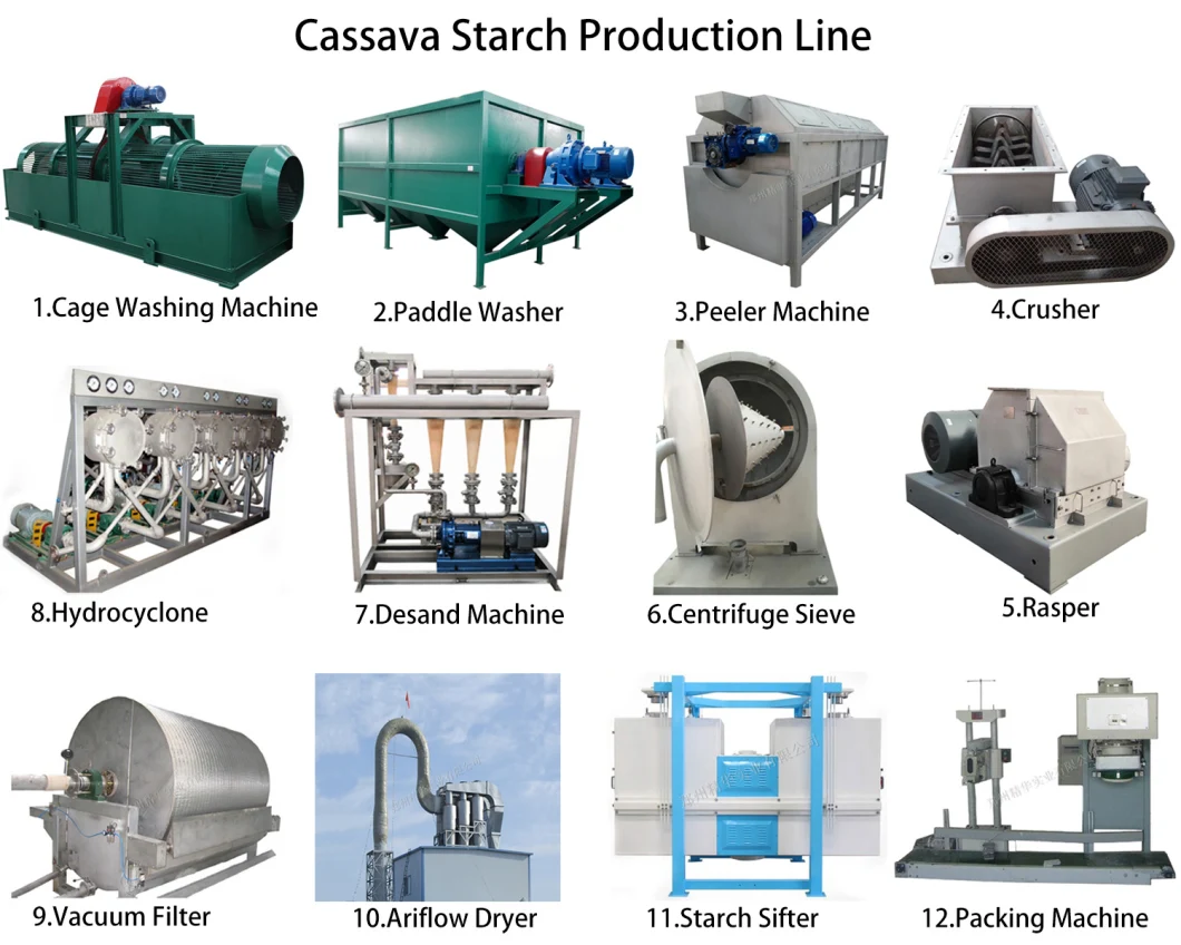 Stainless Steel Cassava Grinding Mill Machine Rasper Cassava Grinder Processing Machine