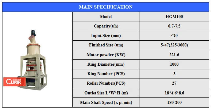 Talc Stone Grinding Mill Machine Pulverizer Grinder Micronizer