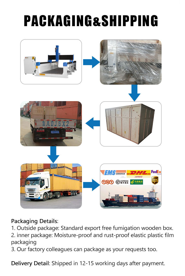 Senke Styrofoam Professional 3D Foam Carving Machine CNC Router