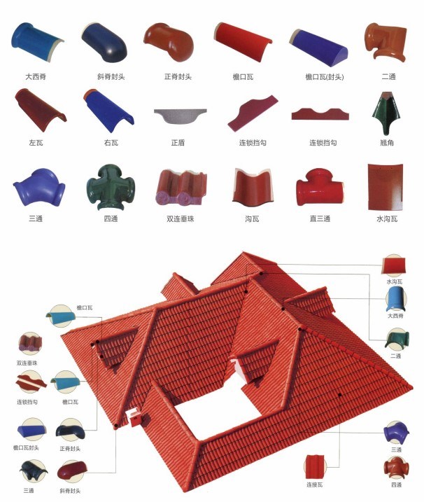 Cheap Ceramic Single Bent Roof Tile From Foshan