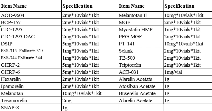 Factory Supply Bodybuilding Mgf Mechano Growth Peg Mgf Factor Peptide Mgf 2mg/Vial Powder