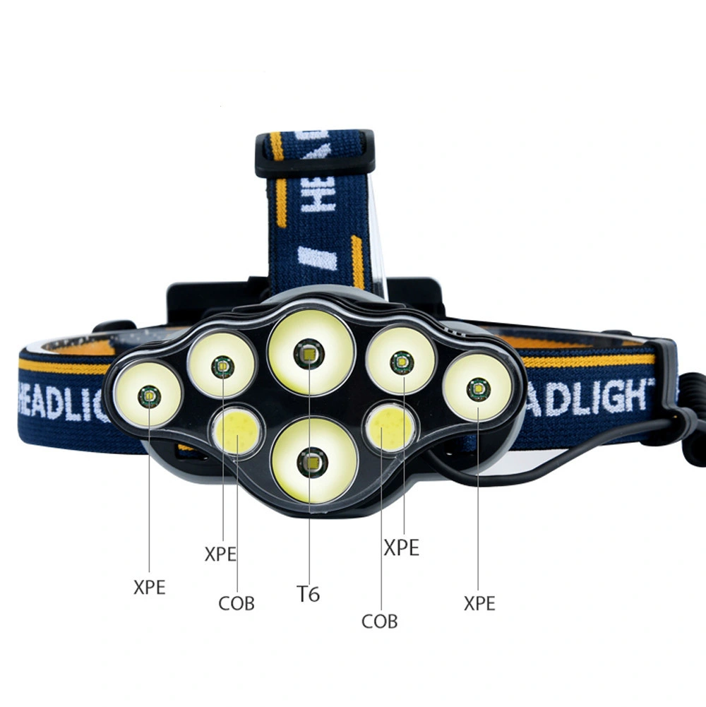 18650 Rechargeable LED Headlamp T6 COB 8 Modes Lamps Adjustable Waterproof Camping Flashlight