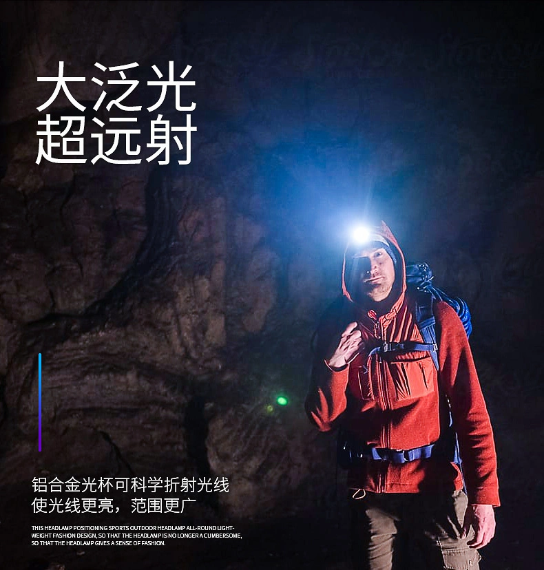 Outdoor Mini LED Strong Light Headlamp USB Rechargeable Running Fishing Head-Mounted Flashlight