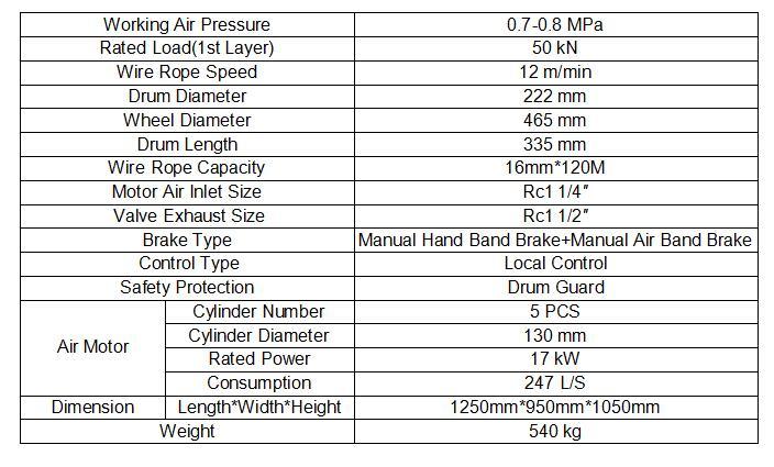 5 Ton Remote Controlled Lifting Winch Pneumatic Air Winch for Mines