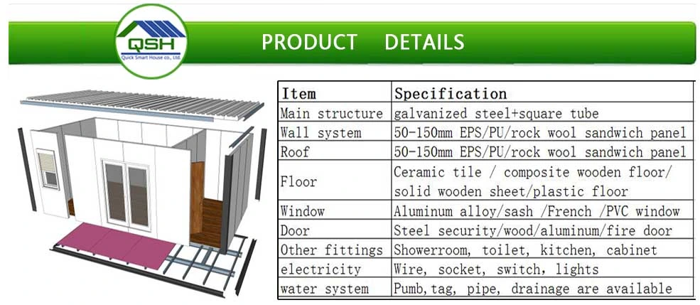 Prefabricated Prefab House/Portable Cabins/Modular Tool Box/Tiny Prefab Homes for Sale