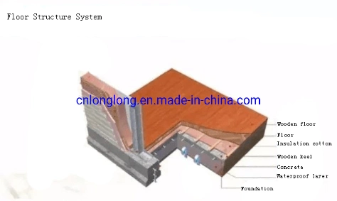 Prefabricated Building Light Steel Structure House Flat Pack House Office