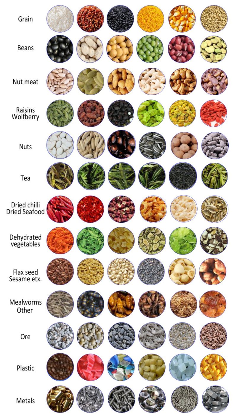 Factory Supplier Rice Color Sorter Machine
