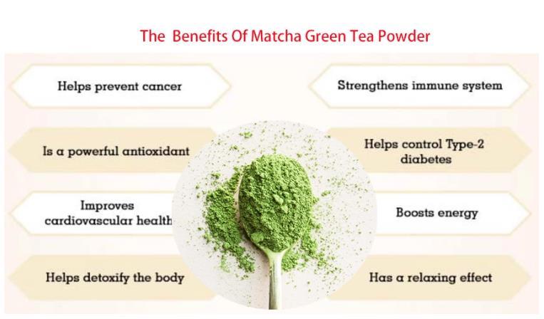Organic Matcha Powder for Making Matcha Dessert