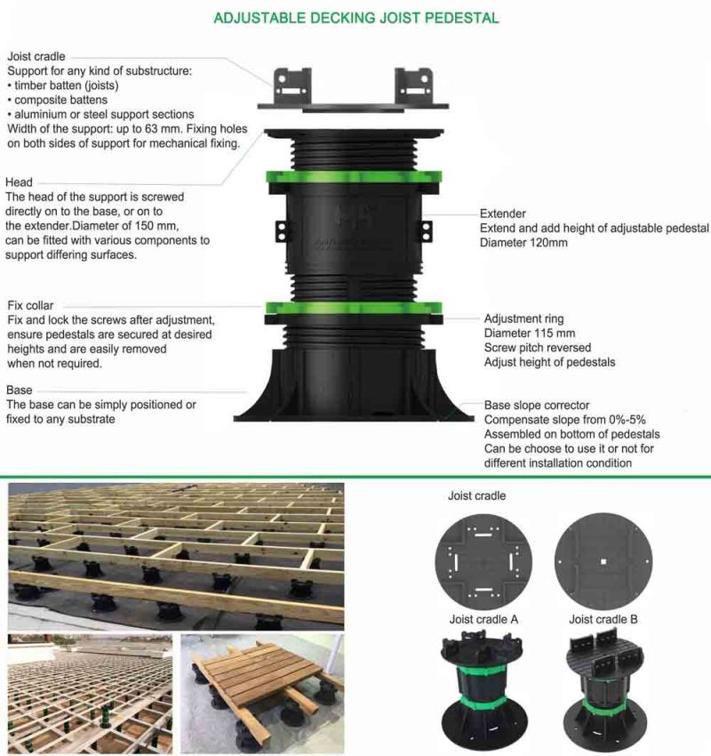Adjustable Paver Supporting Pedestal for Decking Joist Cradles