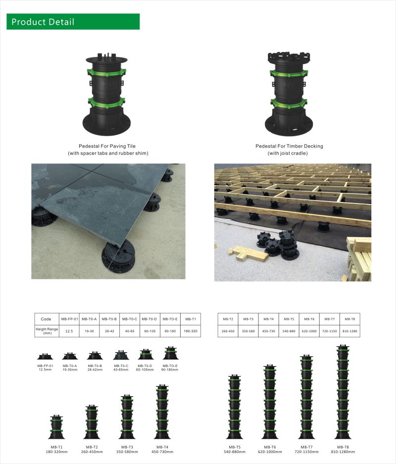 Adjustable Leveling Screw Jacks Pedestal for Decking Joist Cradles