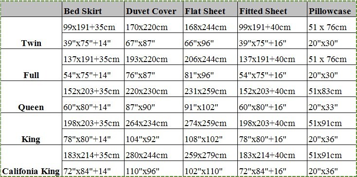 Hot Selling 100% Mulberry Silk Bedding Set