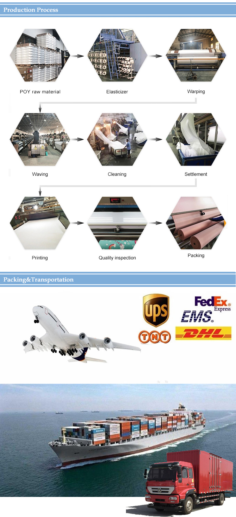 100% Polyester Microfiber Fabric for Bed Sheets Plain Fabric
