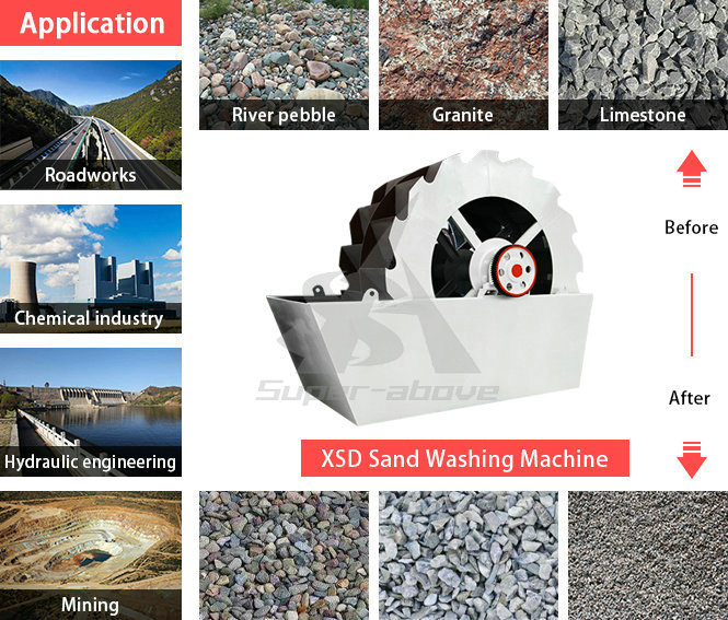 Industrial Bucket Wheel Fine Sand Stone Washer