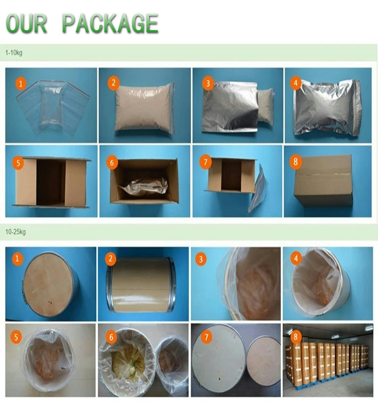High Quality Best Selling 1%-20% Flavonoids Dandelion Root Extract