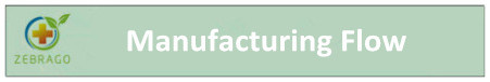 Antineoplastic Drug CAS 302962-49-8 Dasatinib