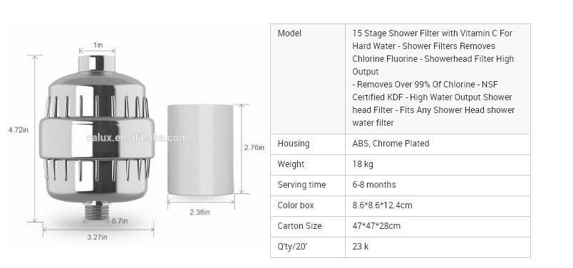 15 Stage Shower Water Filter Vitamin C - 2 Cartridge Included - Removes Chlorine, Impurities & Unpleasant Odors - Shower Filters