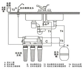 Mineral Water Purifier RO Water Purifier Direct Drinking Machine