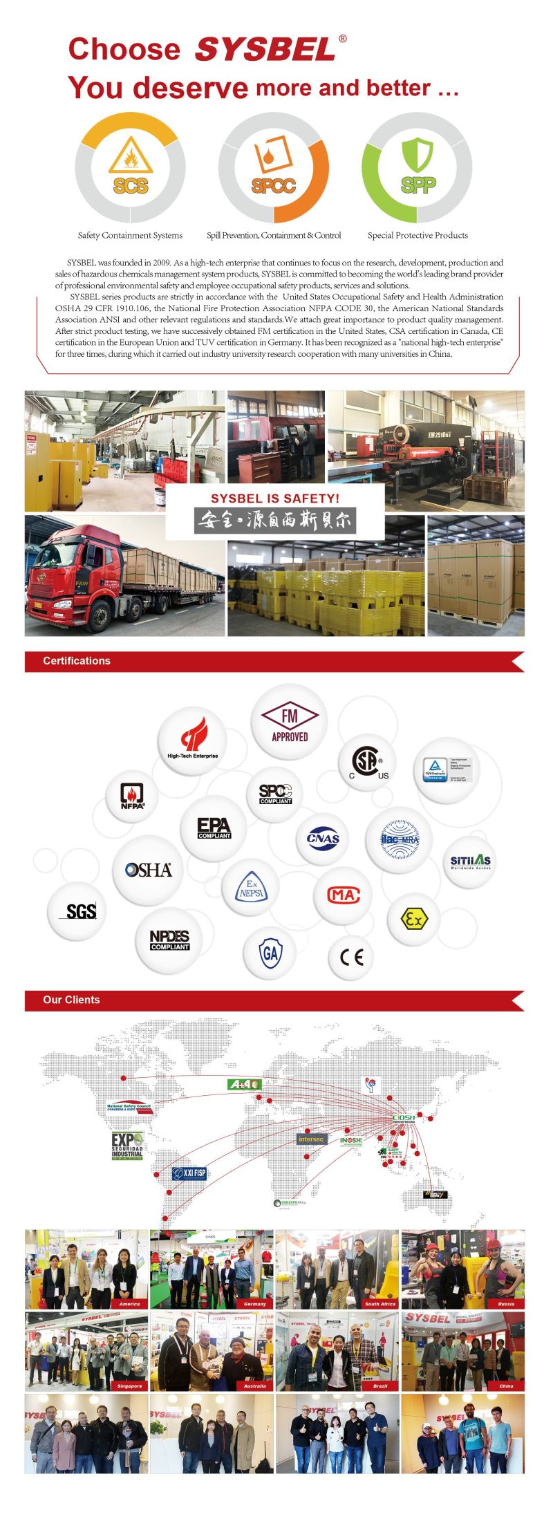 4 Drum Poly Spill Pallet, Spill Containment Pallets, Poly Spill Pallets (SPP104-2)