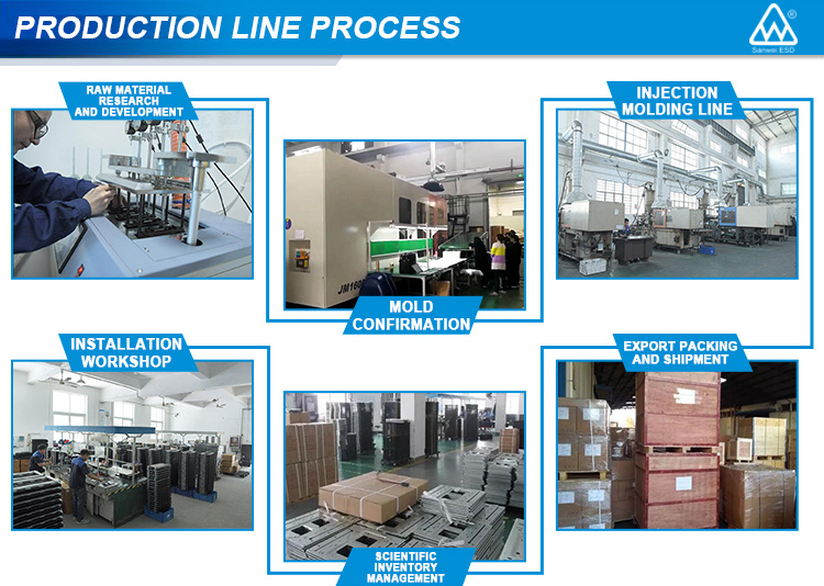 ESD Packaging Plastic Logistic Component Black Pallets