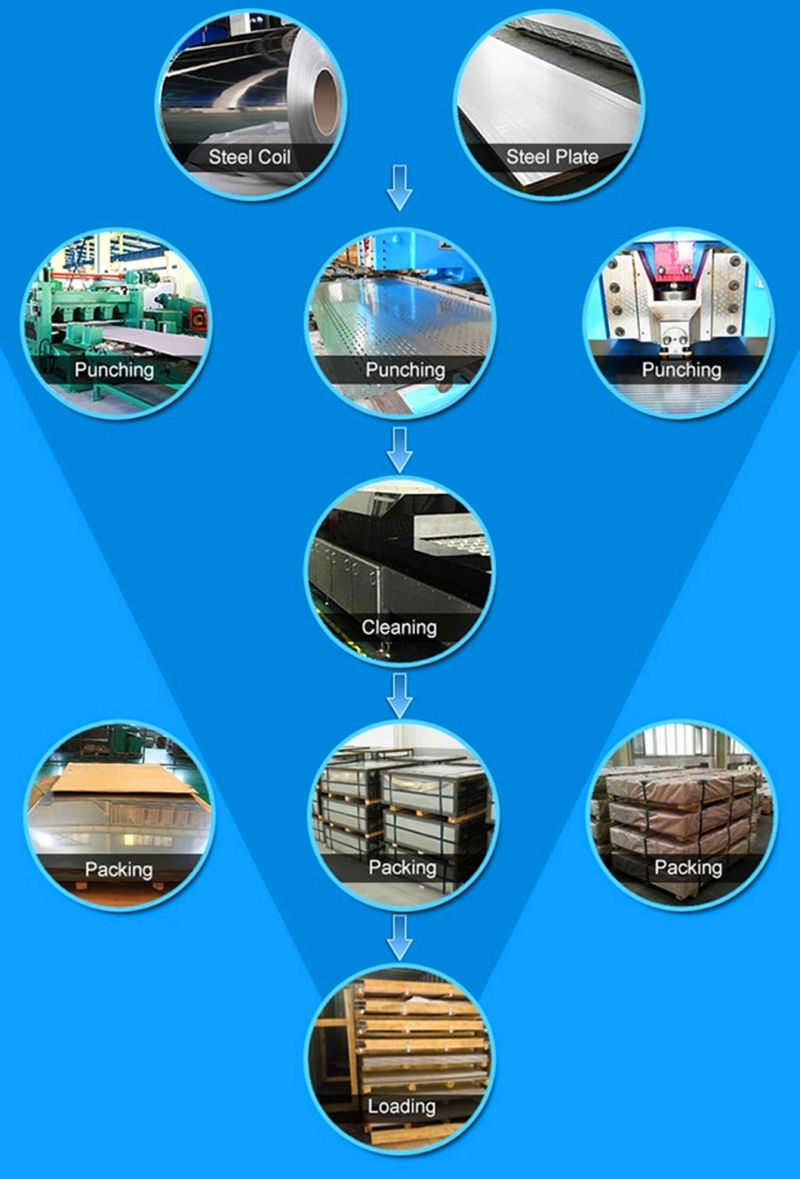 Punch Perforated Metal Sheet Perforated Metal Panel